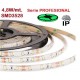 Tira LED 5 mts Flexible 24W 300 Led SMD 3528 IP65 Verde, serie Profesional